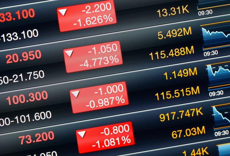 FCA Compliance Risk Assessment by MCM